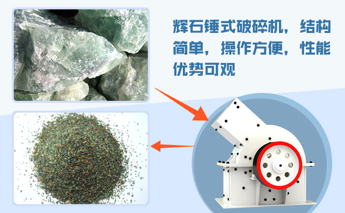 輝石錘式破碎機應用領域