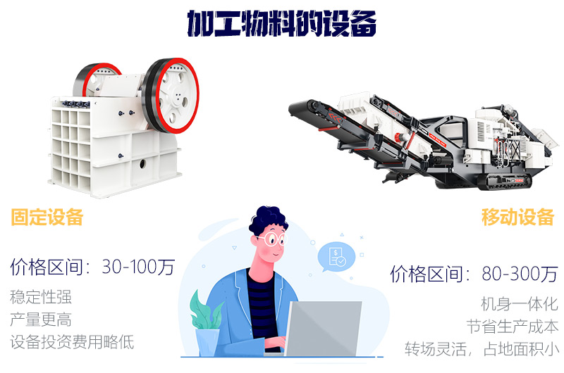 價(jià)格高低不等，根據(jù)需求正確選擇 