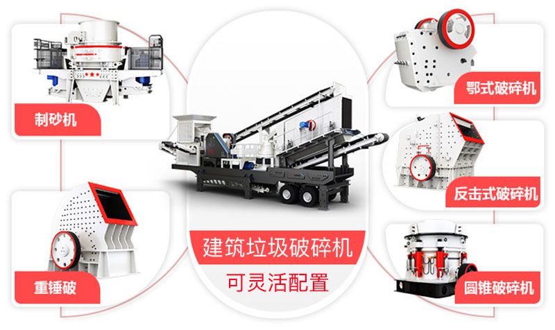 建筑垃圾破碎機(jī)設(shè)備配置