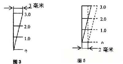 給料機結(jié)構(gòu)圖